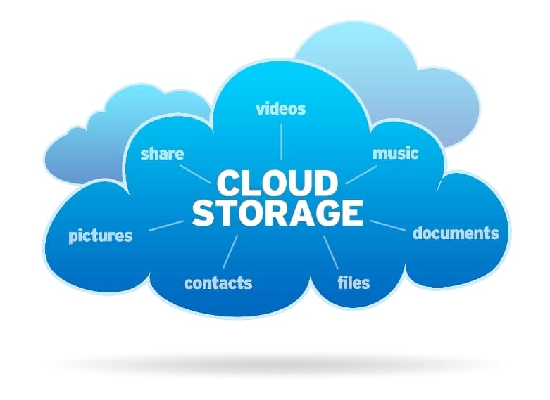 Multiple files in cloud storage