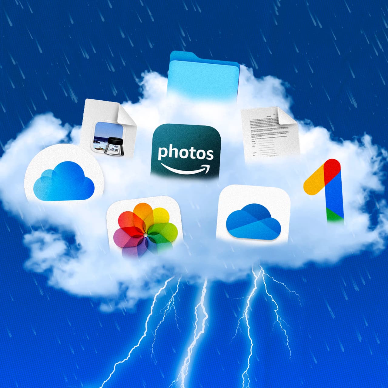 Free Online Photo Storage and Sharing