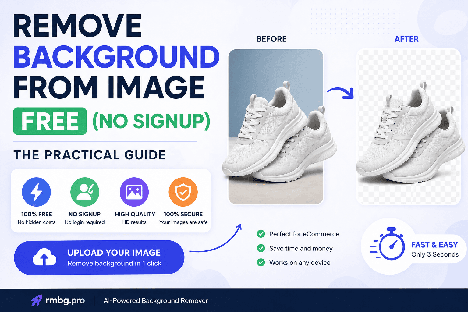 Remove Background from Image Free (No Signup): The Practical Guide
