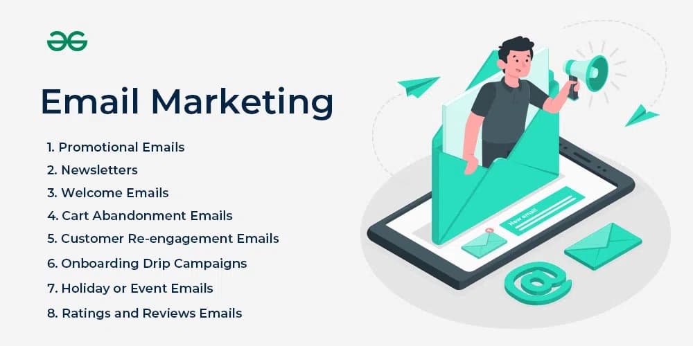 Email marketing services - campaign strategy, automation, newsletters, and lead nurturing