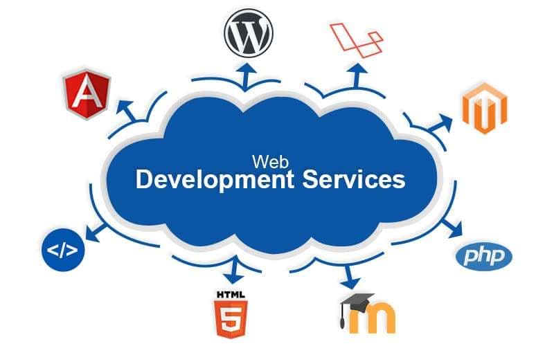 Web development services - modern web applications, responsive design, and full-stack development