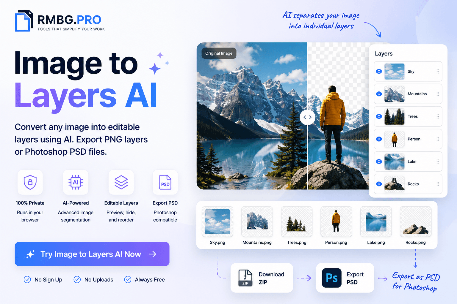 Image to Layers AI – Convert images into editable PSD layers online