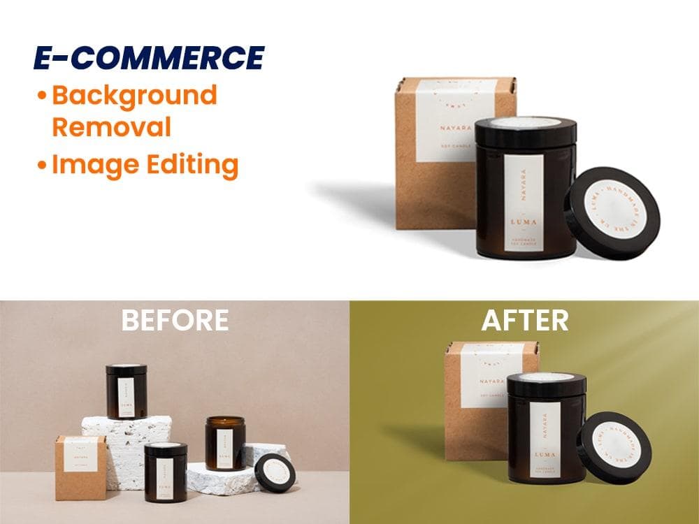 Best AI Background Remover for E-commerce